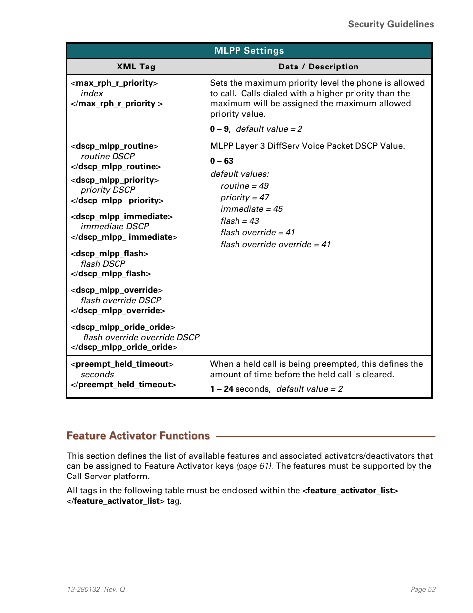 Feature activator functions | Teo IPTelephone Network User Manual | Page 53 / 86