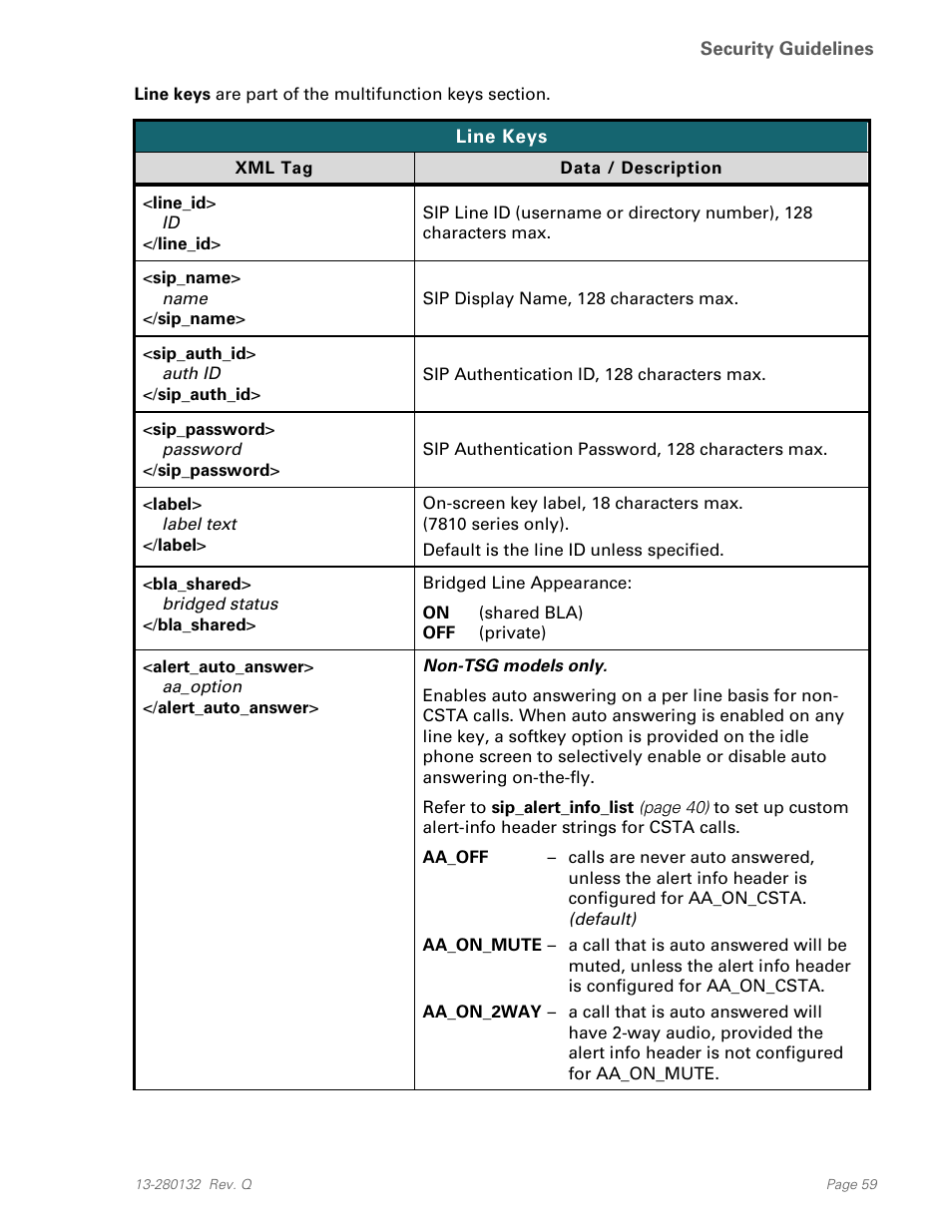 Teo IPTelephone Network User Manual | Page 59 / 86