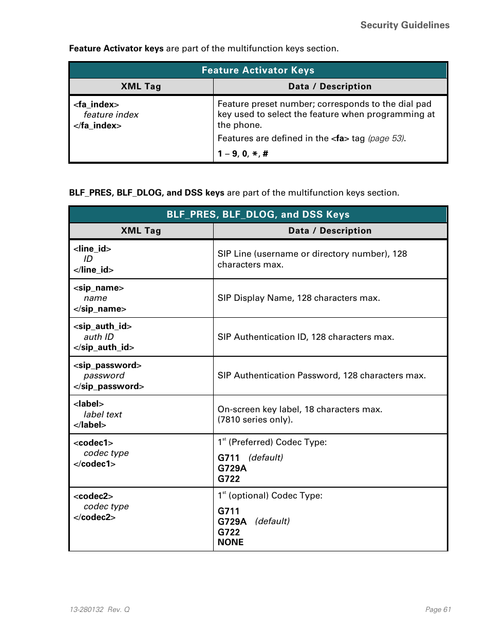 Teo IPTelephone Network User Manual | Page 61 / 86