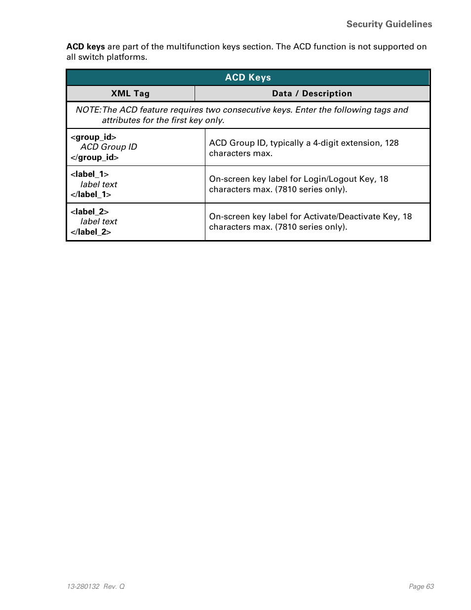 Teo IPTelephone Network User Manual | Page 63 / 86
