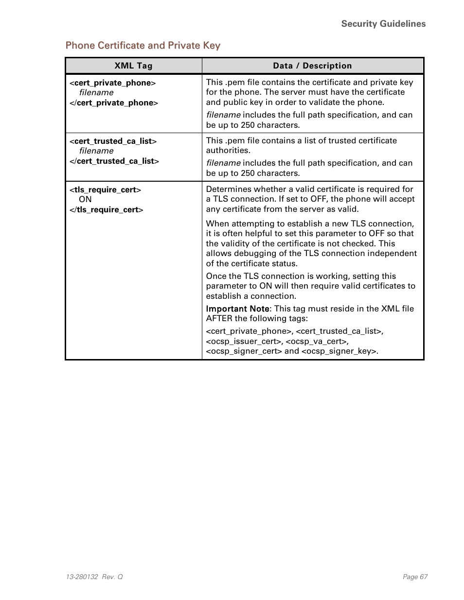 Phone certificate and private key | Teo IPTelephone Network User Manual | Page 67 / 86