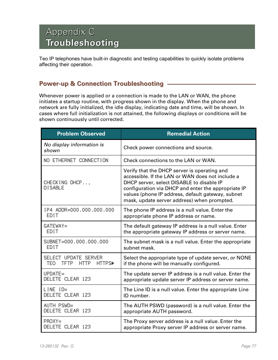 Appendix c troubleshooting, Power-up & connection troubleshooting, Appendix c | Troubleshooting | Teo IPTelephone Network User Manual | Page 77 / 86