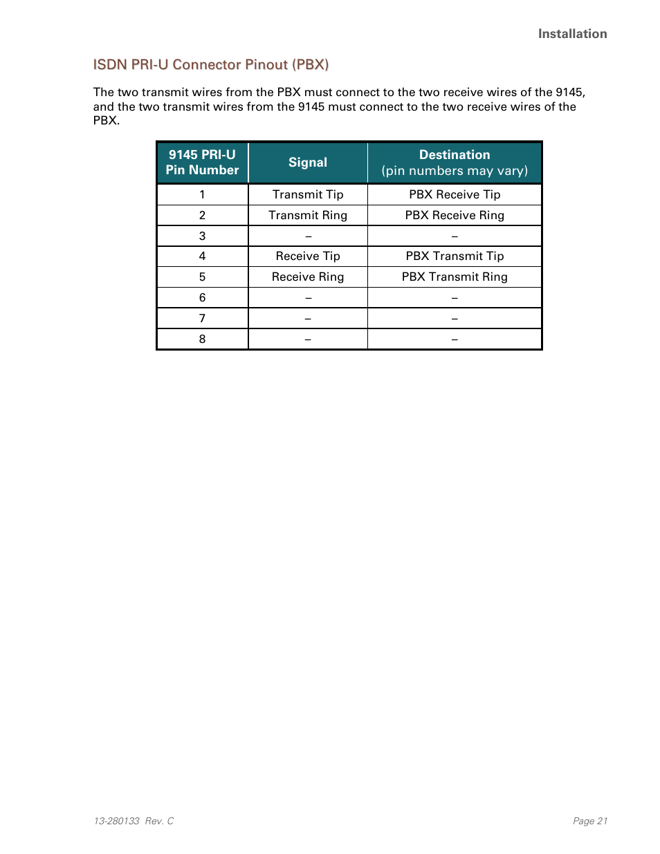 Isdn pri-u connector pinout (pbx) | Teo E911 Response System Installation User Manual | Page 21 / 90