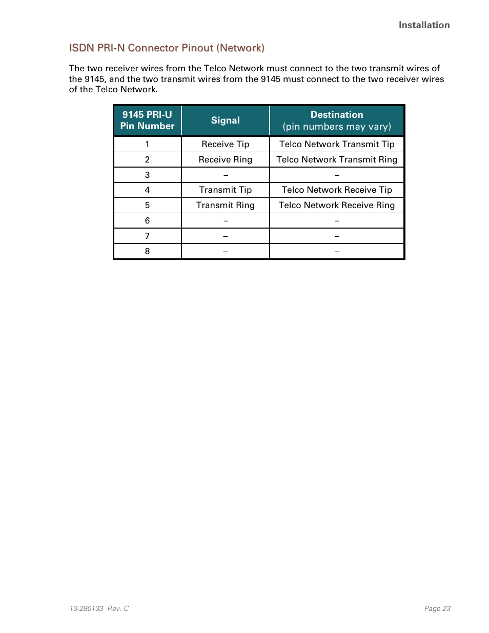 Isdn pri-n connector pinout (network) | Teo E911 Response System Installation User Manual | Page 23 / 90