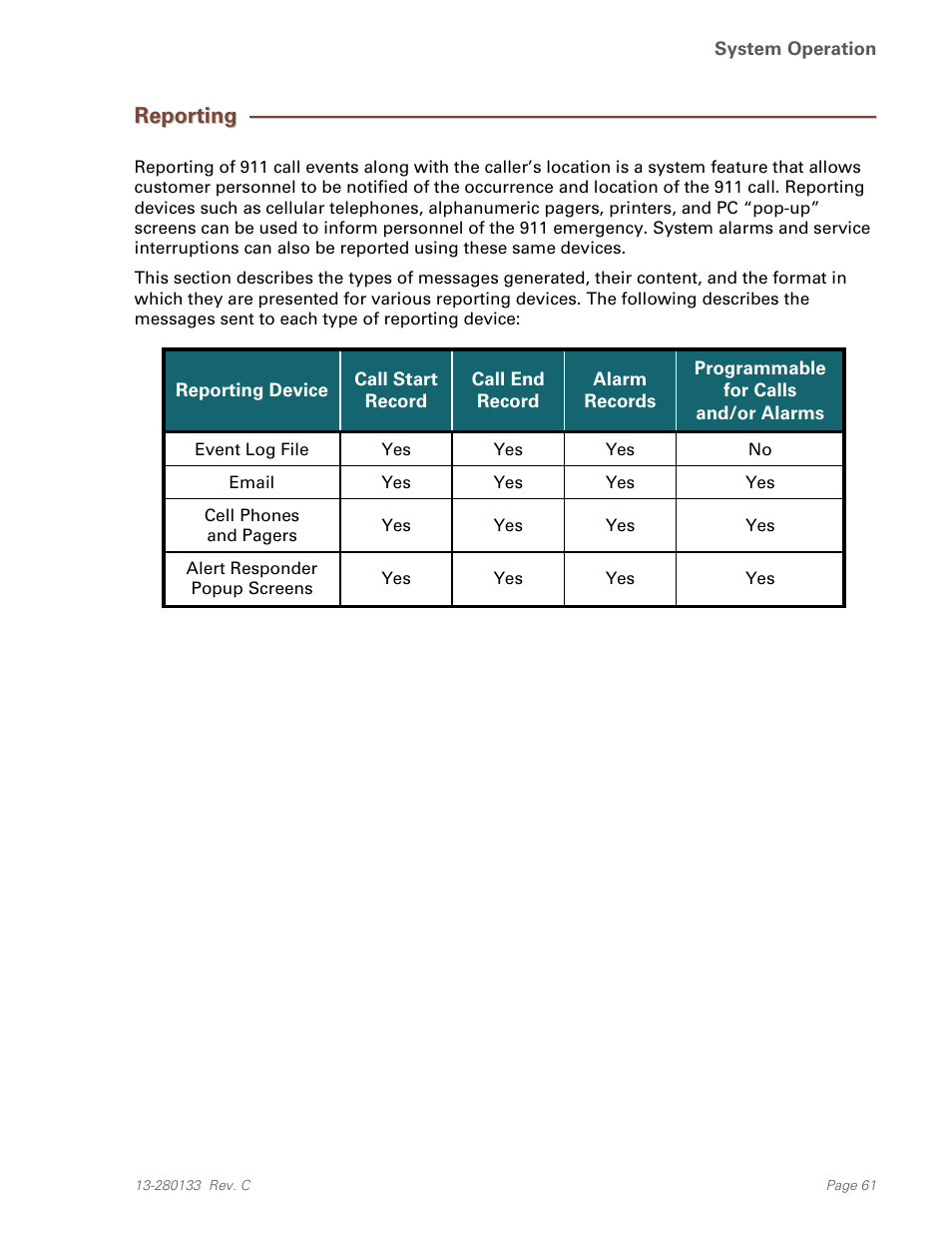 Reporting | Teo E911 Response System Installation User Manual | Page 61 / 90