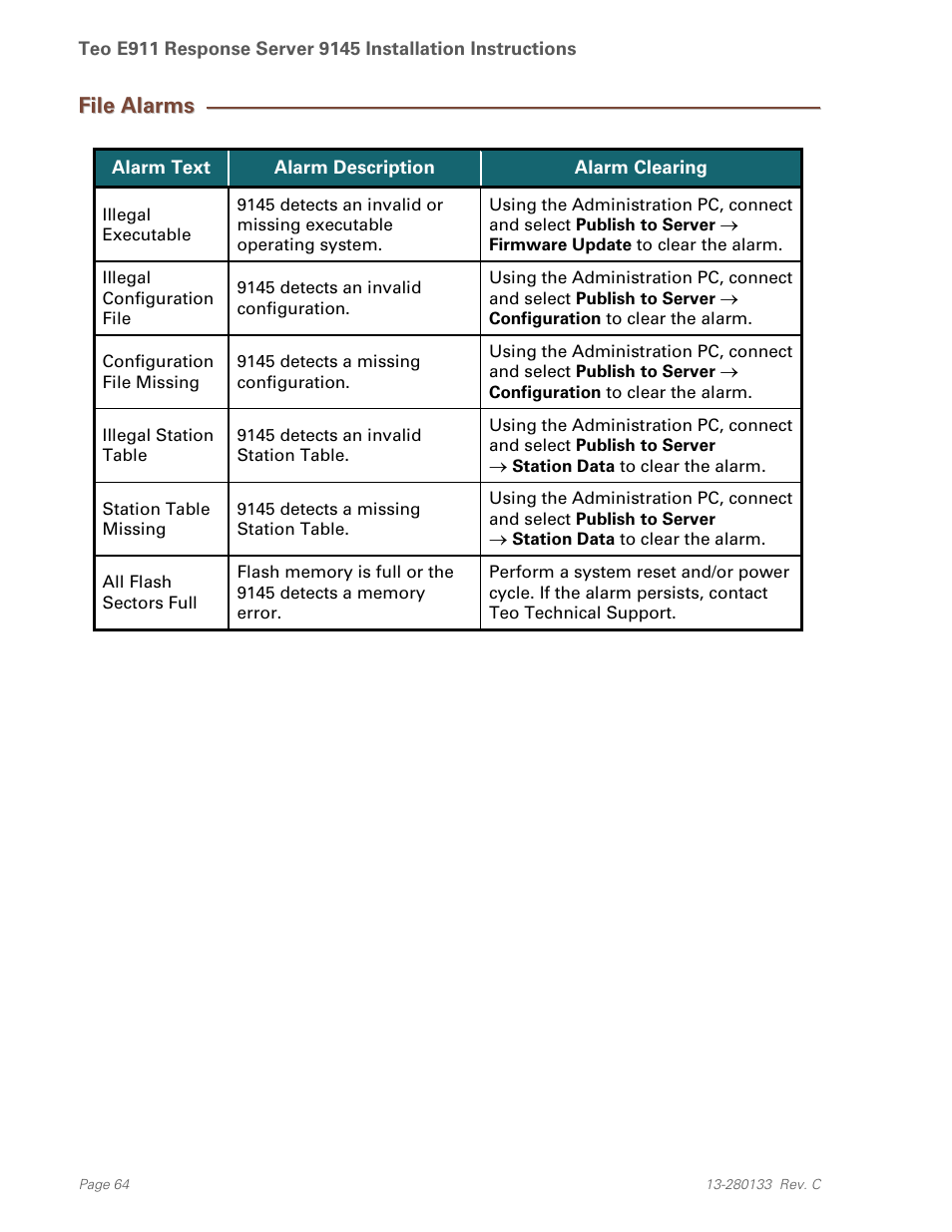 File alarms | Teo E911 Response System Installation User Manual | Page 64 / 90