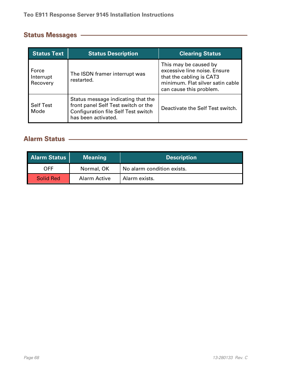 Status messages, Alarm status | Teo E911 Response System Installation User Manual | Page 68 / 90