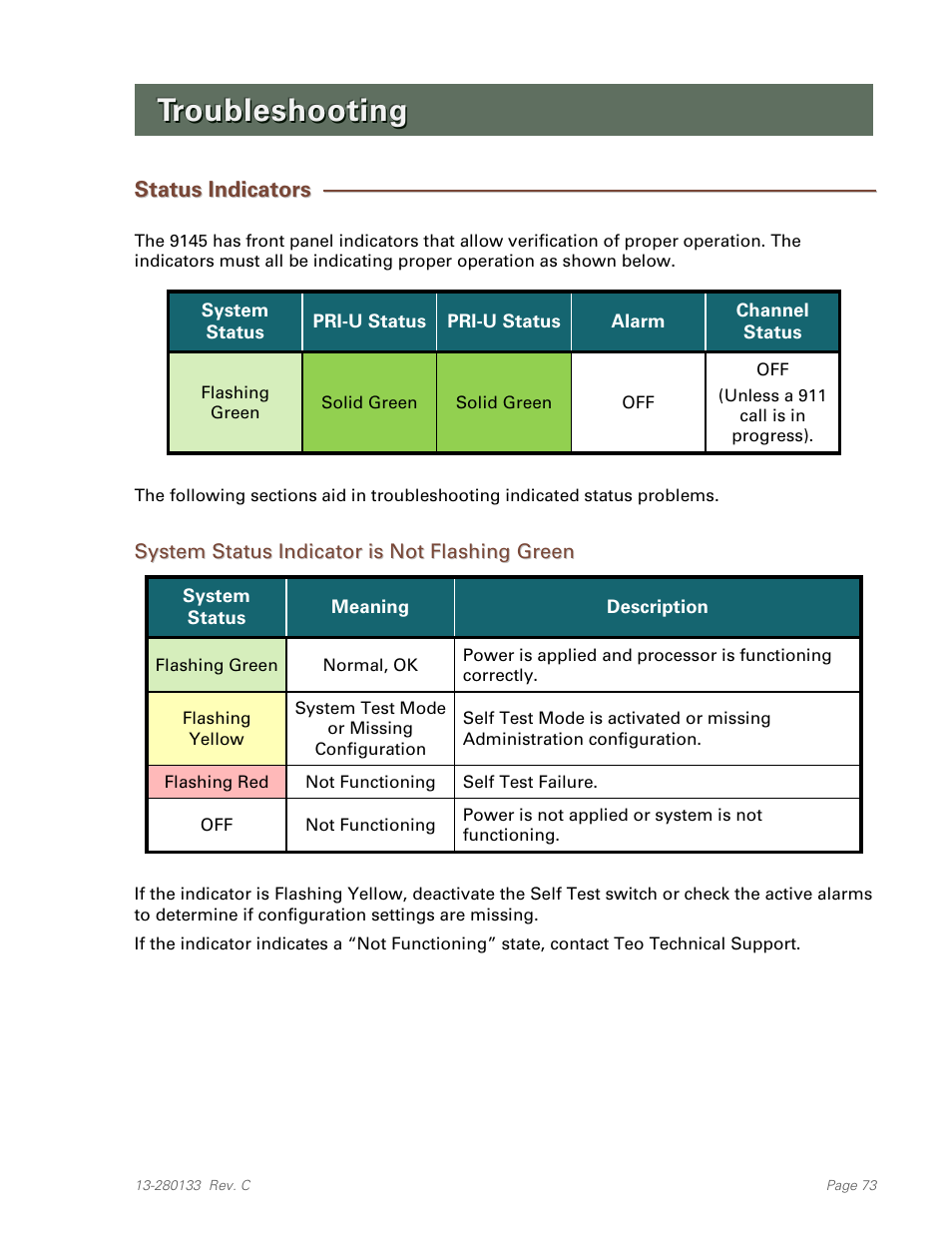 Troubleshooting, Status indicators, System status indicator is not flashing green | Teo E911 Response System Installation User Manual | Page 73 / 90