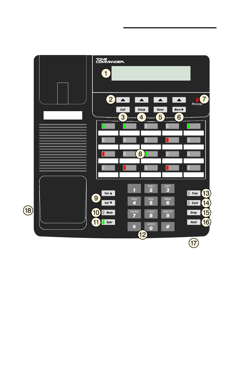 Controls and indicators | Teo 6210 ISDN Phone User Manual | Page 6 / 48