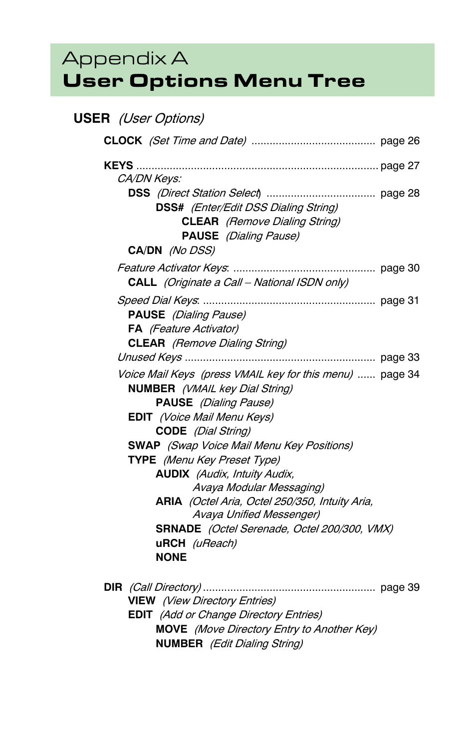 Appendix a user options menu tree, Appendix a, User options menu tree | User options), User | Teo 8810 ISDN Phone User Manual | Page 57 / 64