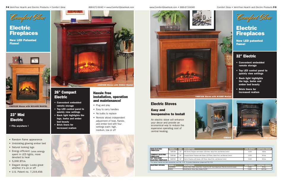 Electric fireplaces, 23" mini electric, 26" compact electric | 32" electric, Electric stoves, Easy and inexpensive to install, New led patented flame | Desa Tech Vent-Free Gas and Electric Hearth User Manual | Page 3 / 13