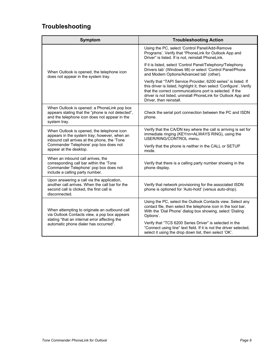 Troubleshooting | Teo PhoneLink for Outlook User Manual | Page 9 / 10