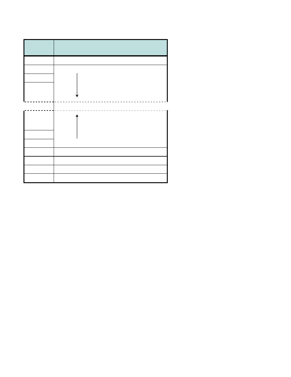 Recommended button assignments | Teo 8610 ISDN Phone Installation User Manual | Page 42 / 52