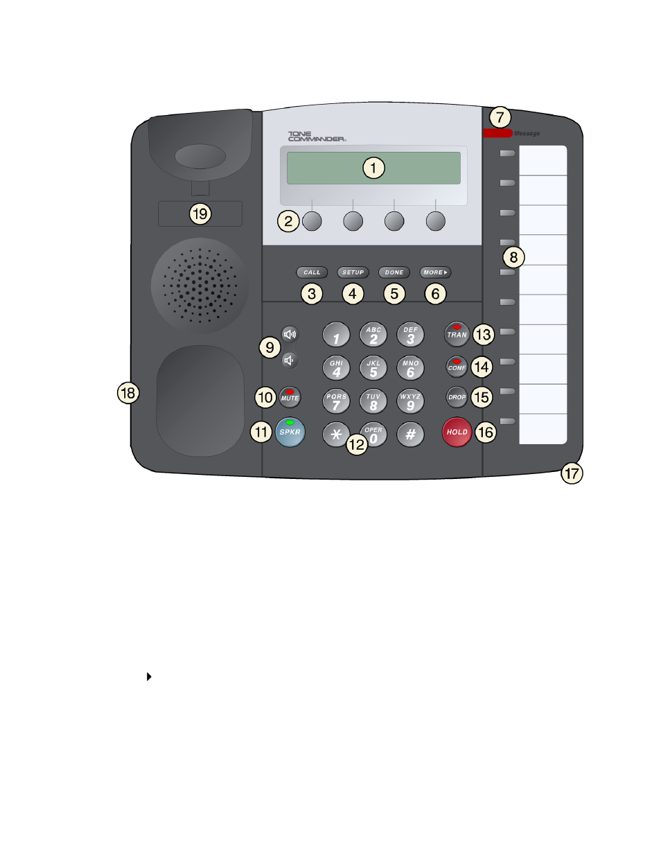 Controls and indicators | Teo 8610 ISDN Phone Installation User Manual | Page 7 / 52