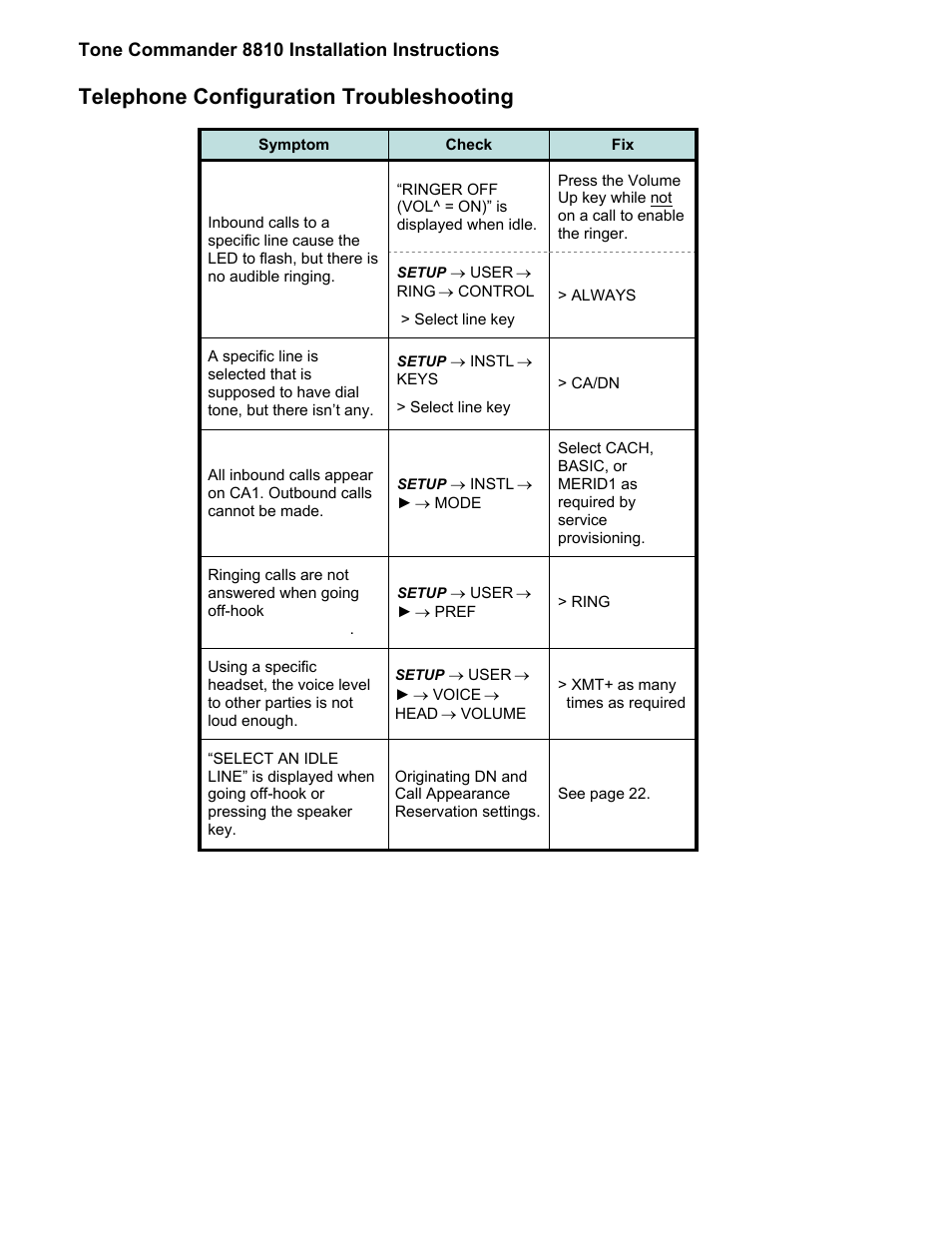 Telephone configuration troubleshooting | Teo 8810 ISDN Phone Installation User Manual | Page 46 / 58