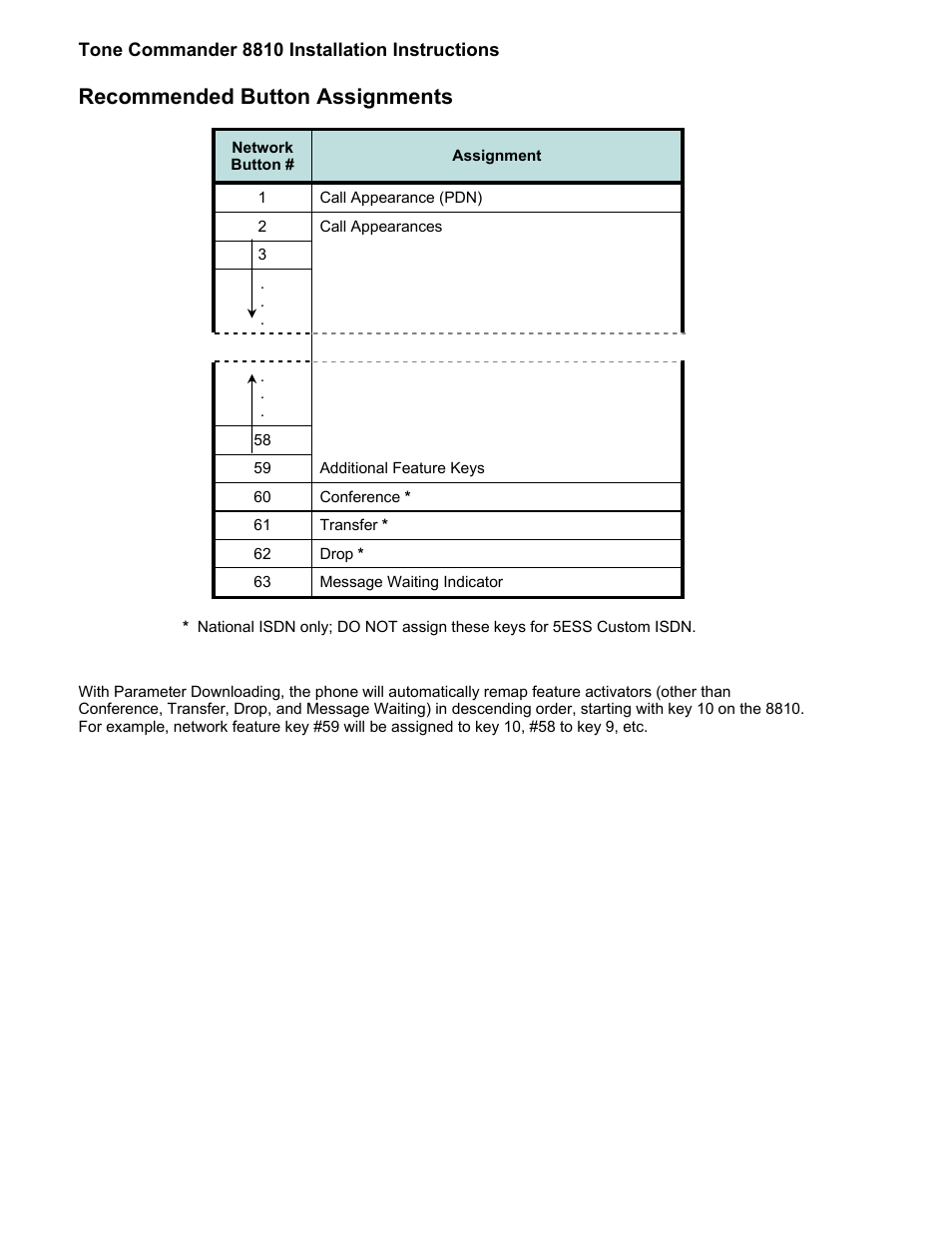 Recommended button assignments | Teo 8810 ISDN Phone Installation User Manual | Page 48 / 58