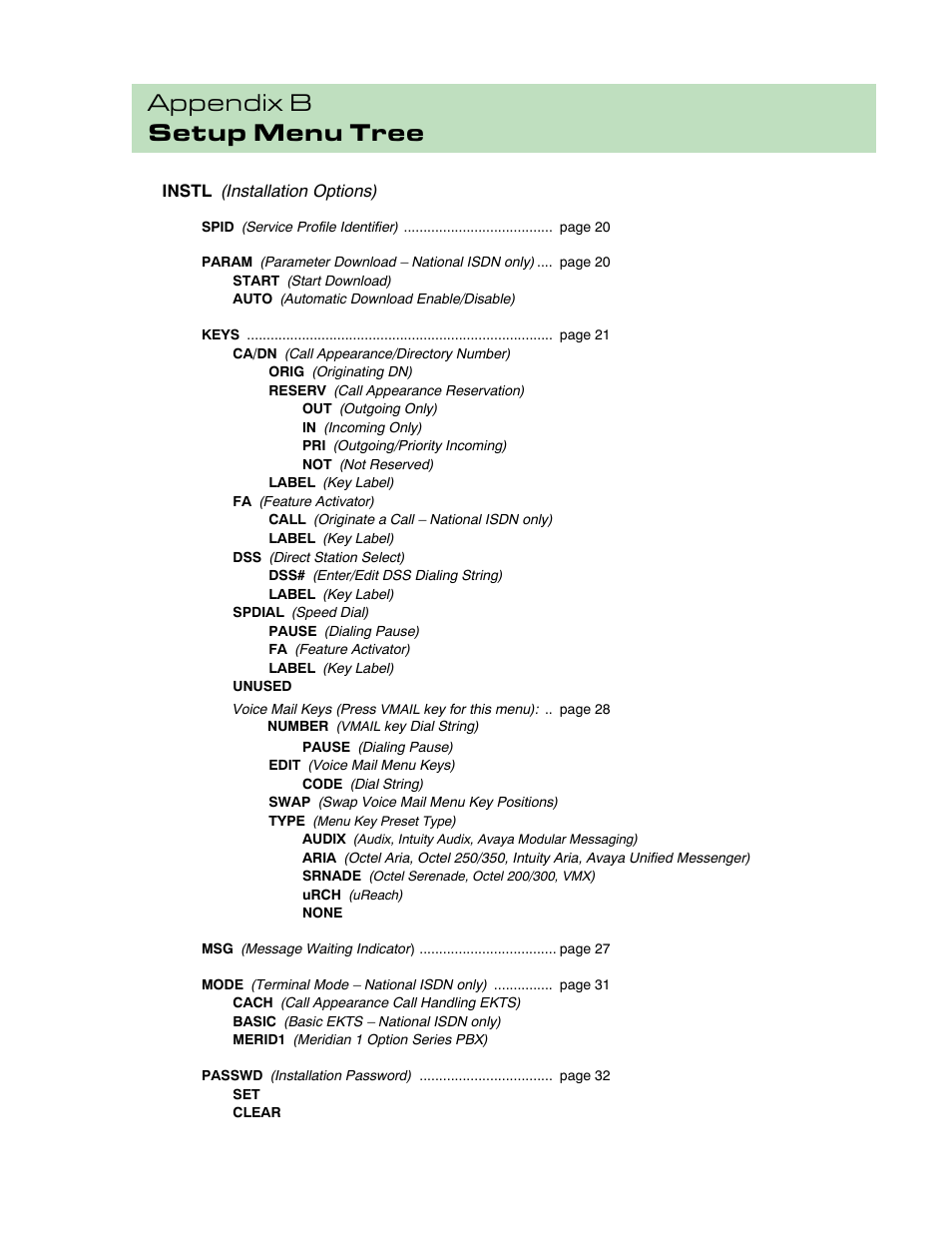 Appendix b setup menu tree | Teo 8810 ISDN Phone Installation User Manual | Page 49 / 58