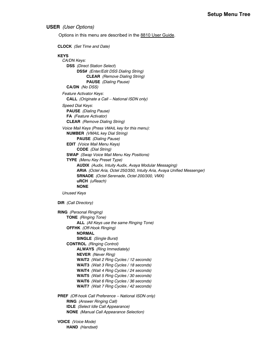 Setup menu tree | Teo 8810 ISDN Phone Installation User Manual | Page 51 / 58