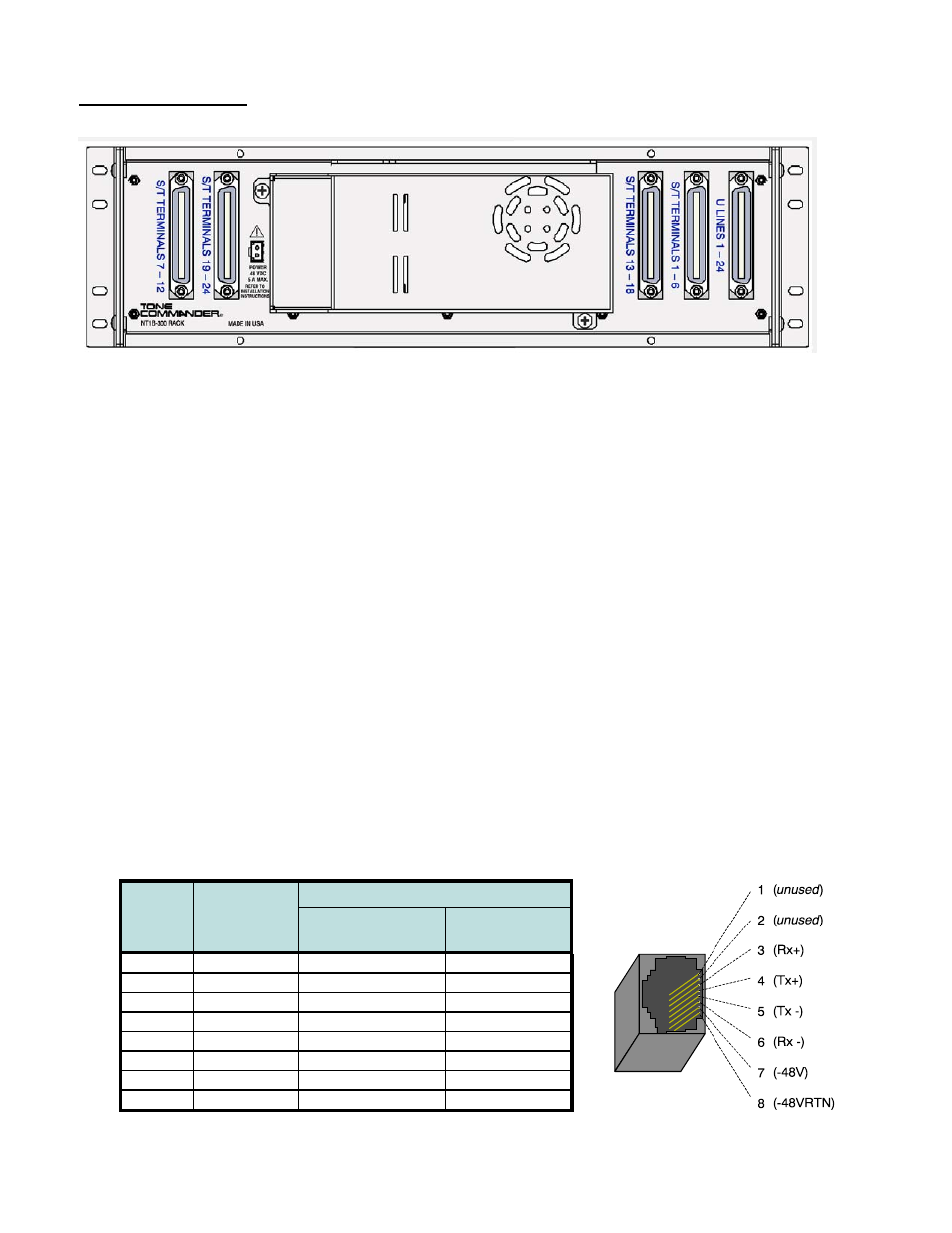 Teo NT1B-300 Rack User Manual | Page 4 / 8