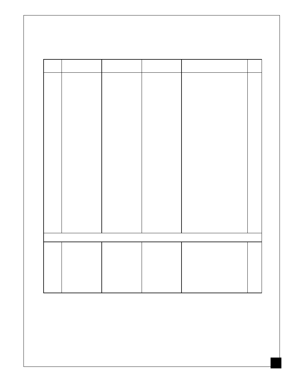 Parts list | Desa Tech CGD3924P User Manual | Page 35 / 40