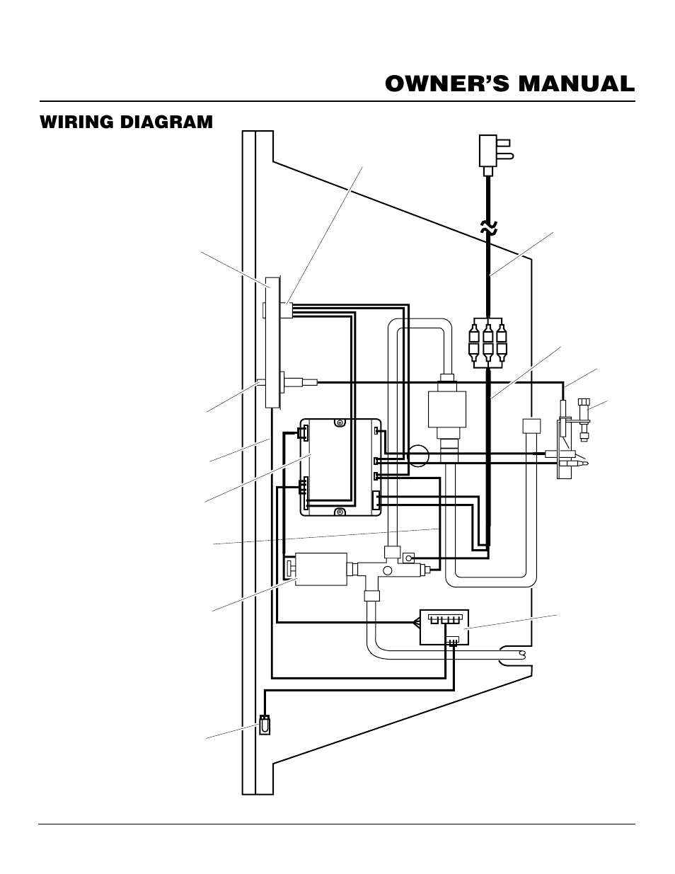 Owner’s manual, Wiring diagram | Desa Tech CGEFP33PR User Manual | Page 27 / 38