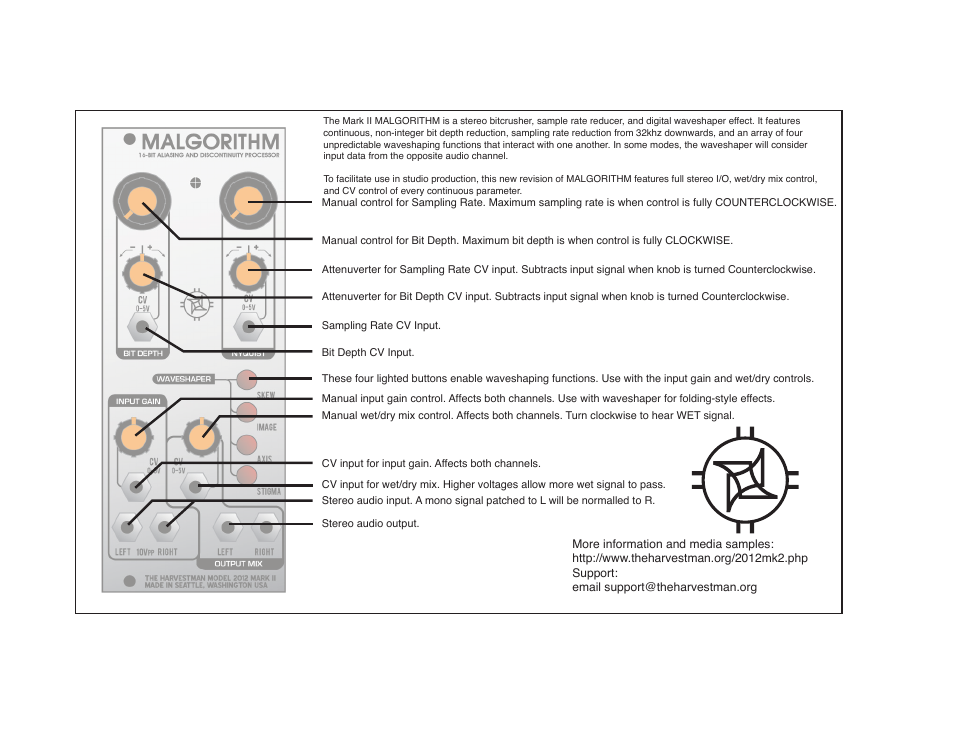 Harvestman 2012 malgorithm mark II User Manual | 2 pages