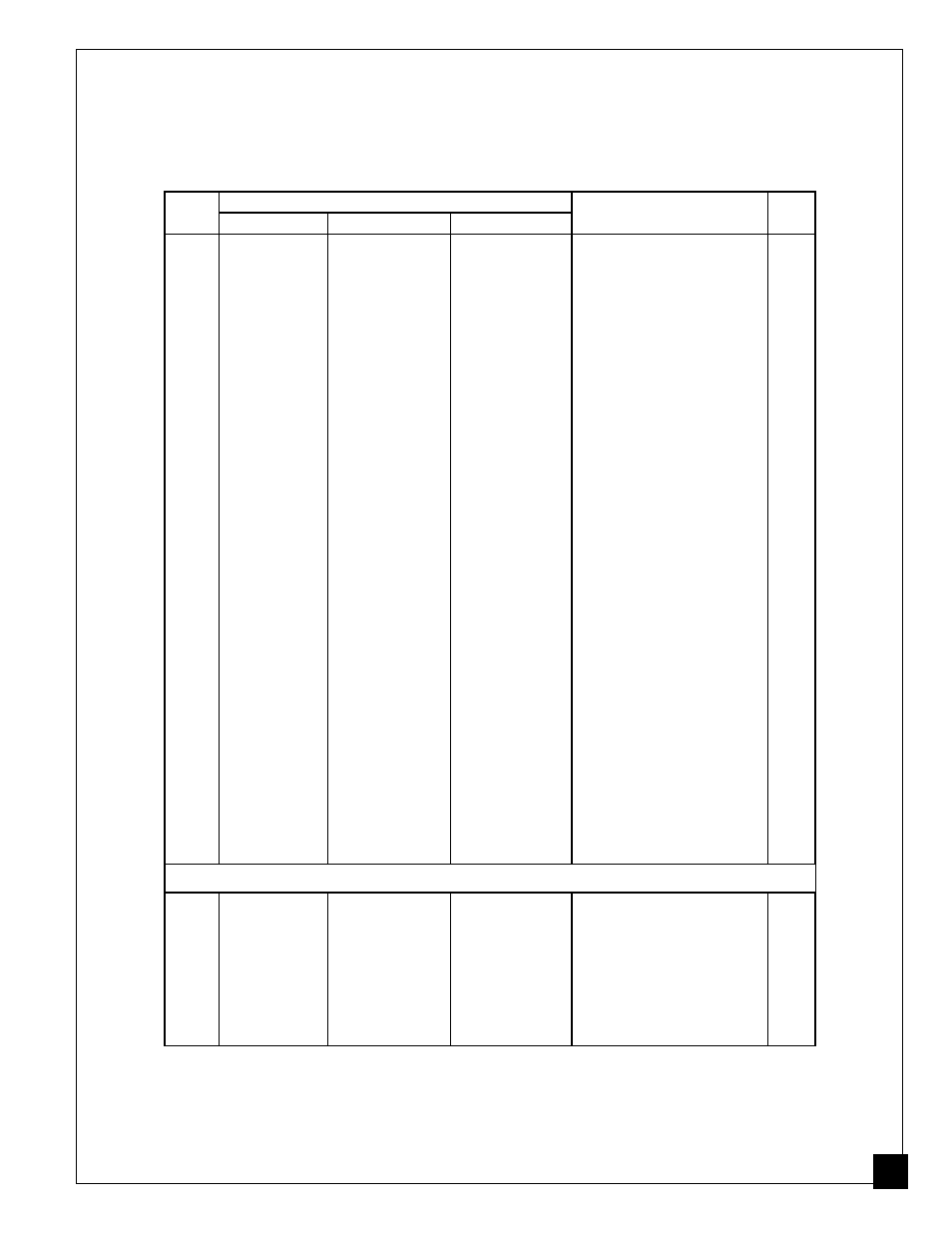 Parts list, Variably controlled models | Desa Tech CG3630PV User Manual | Page 33 / 36