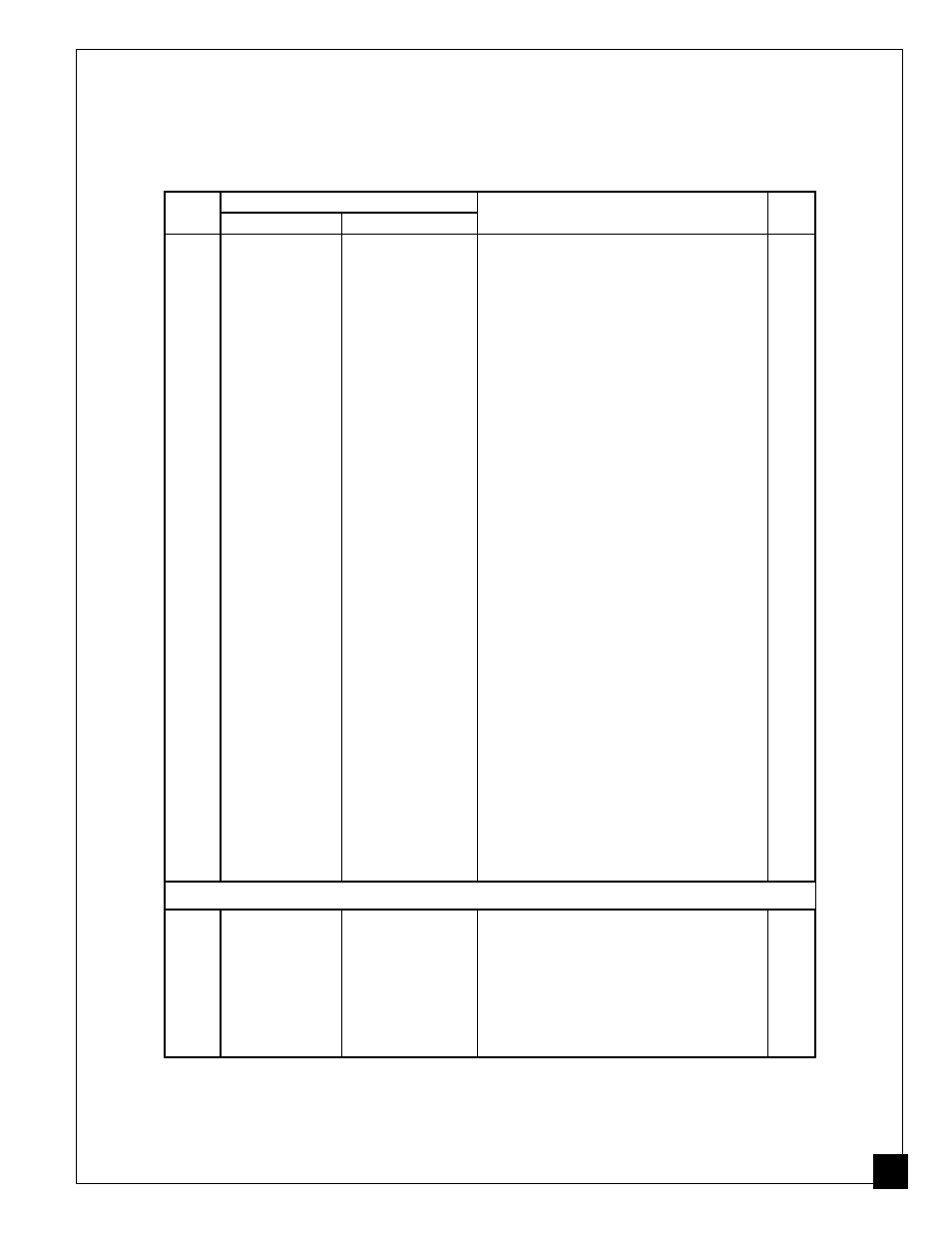 Parts list, Thermostat- controlled models | Desa Tech CG3630PV User Manual | Page 35 / 36