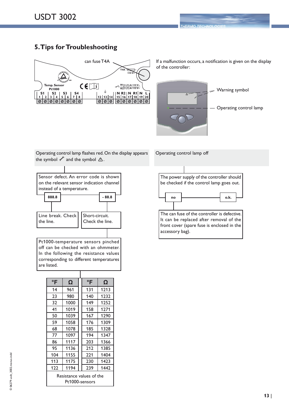 Usdt 3002, Tips for troubleshooting, F ω °f ω | Thermo Technologies USDT 3002 User Manual | Page 13 / 16