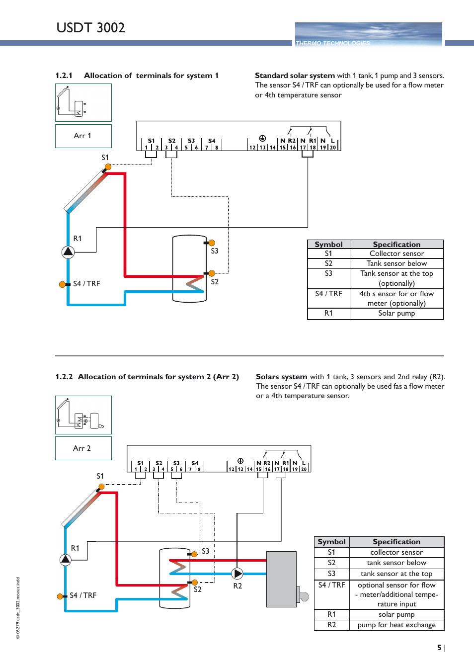 Usdt 3002 | Thermo Technologies USDT 3002 User Manual | Page 5 / 16