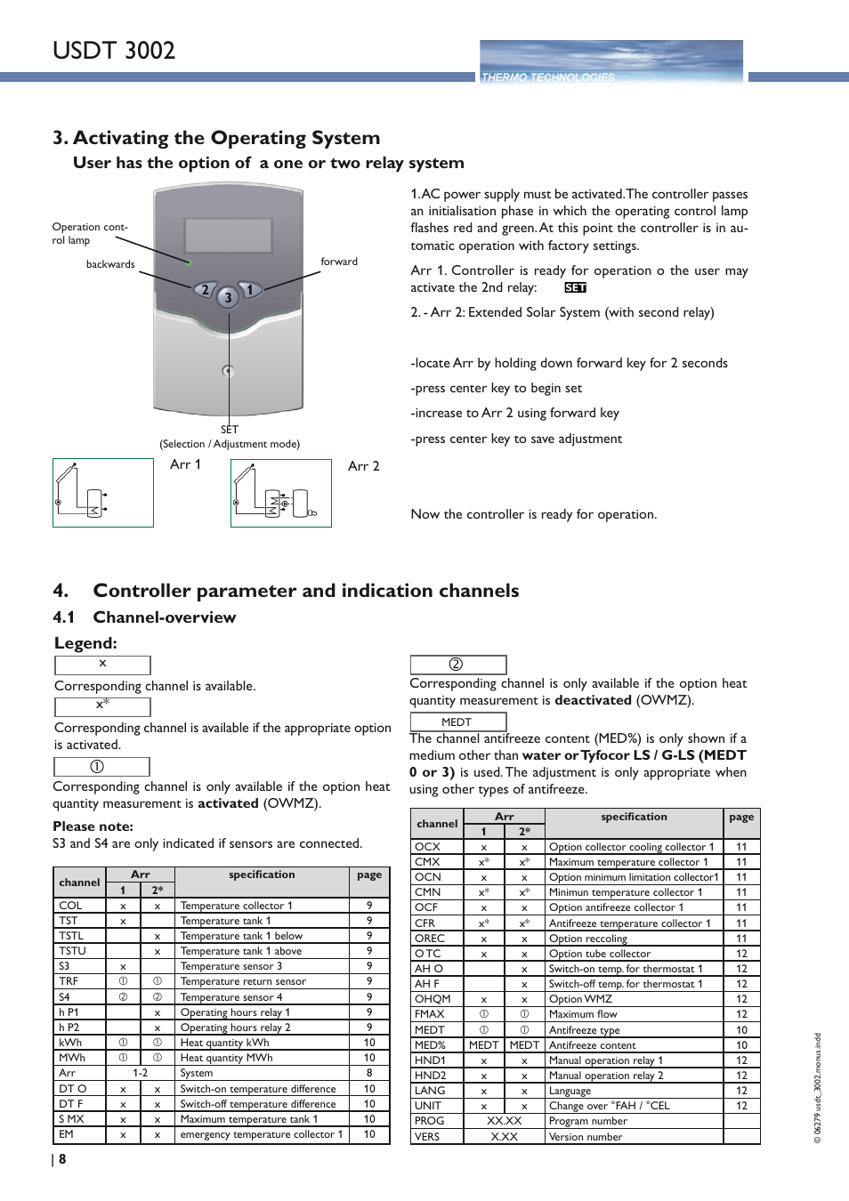 Usdt 3002, Activating the operating system, Controller parameter and indication channels | User has the option of a one or two relay system, 1 channel-overview legend | Thermo Technologies USDT 3002 User Manual | Page 8 / 16