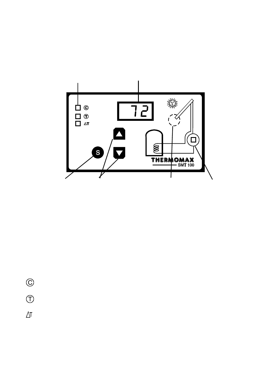 Thermo Technologies SMT 100 User Manual | Page 10 / 16