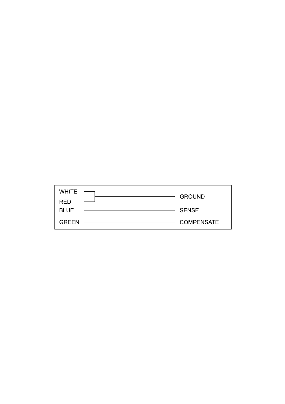 Thermo Technologies SMT 100 User Manual | Page 5 / 16