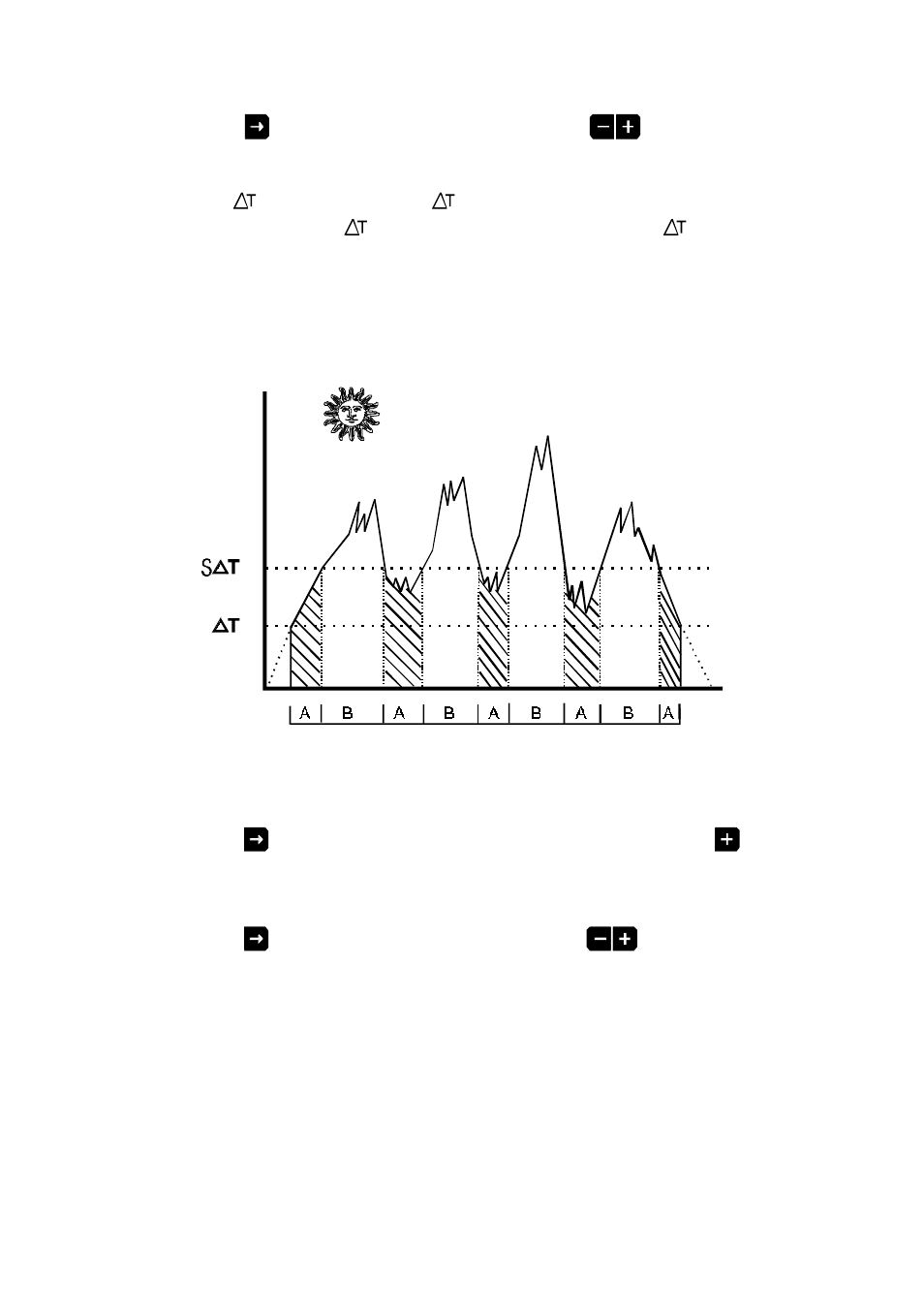 Thermo Technologies SMT 400 User Manual | Page 15 / 24