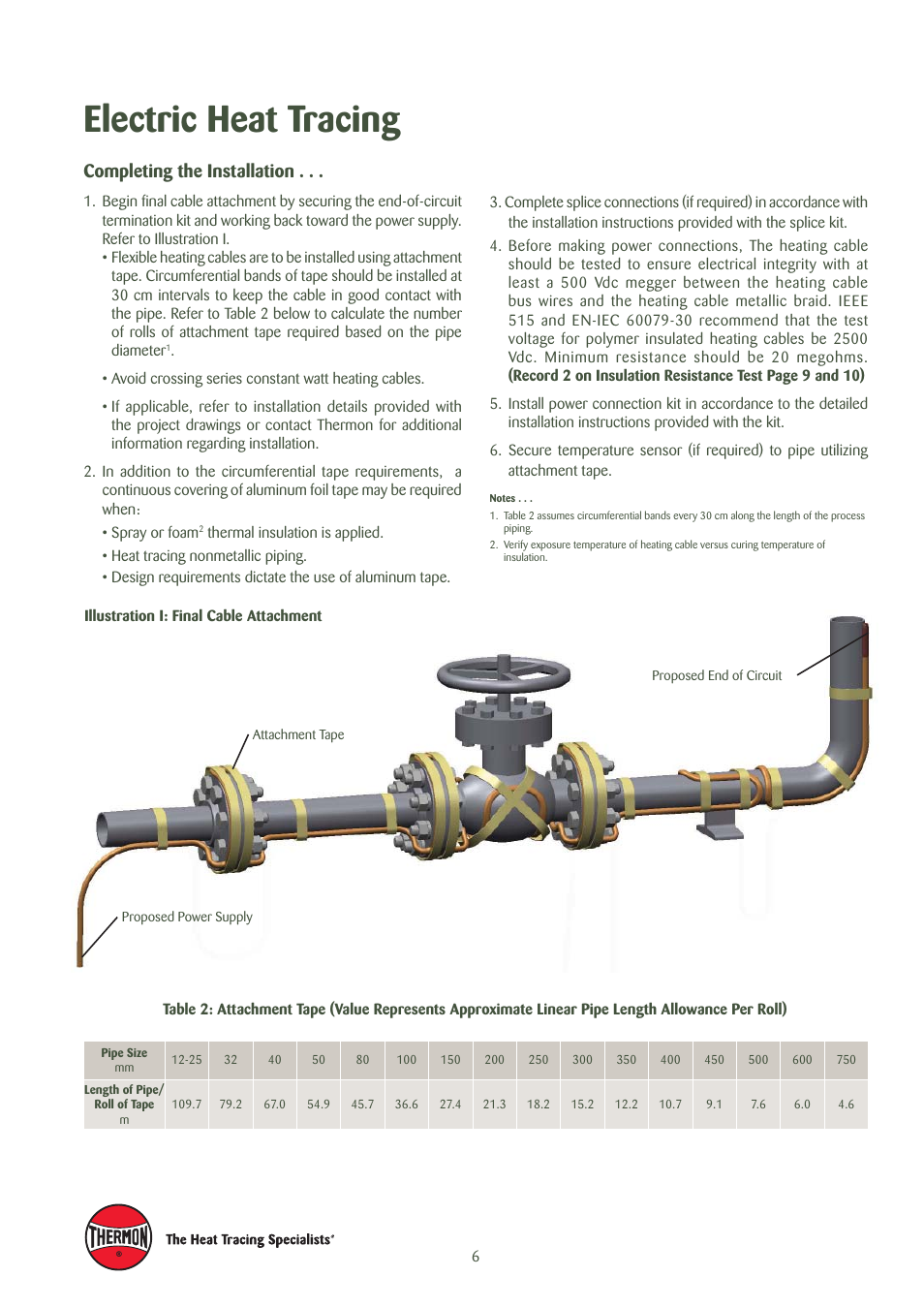 Electric heat tracing, Completing the installation | Thermon Electric Heat Tracing User Manual | Page 7 / 12