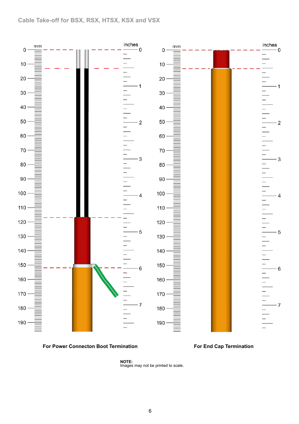 Cable take-off for bsx, rsx, htsx, ksx and vsx | Thermon PETK User Manual | Page 6 / 7