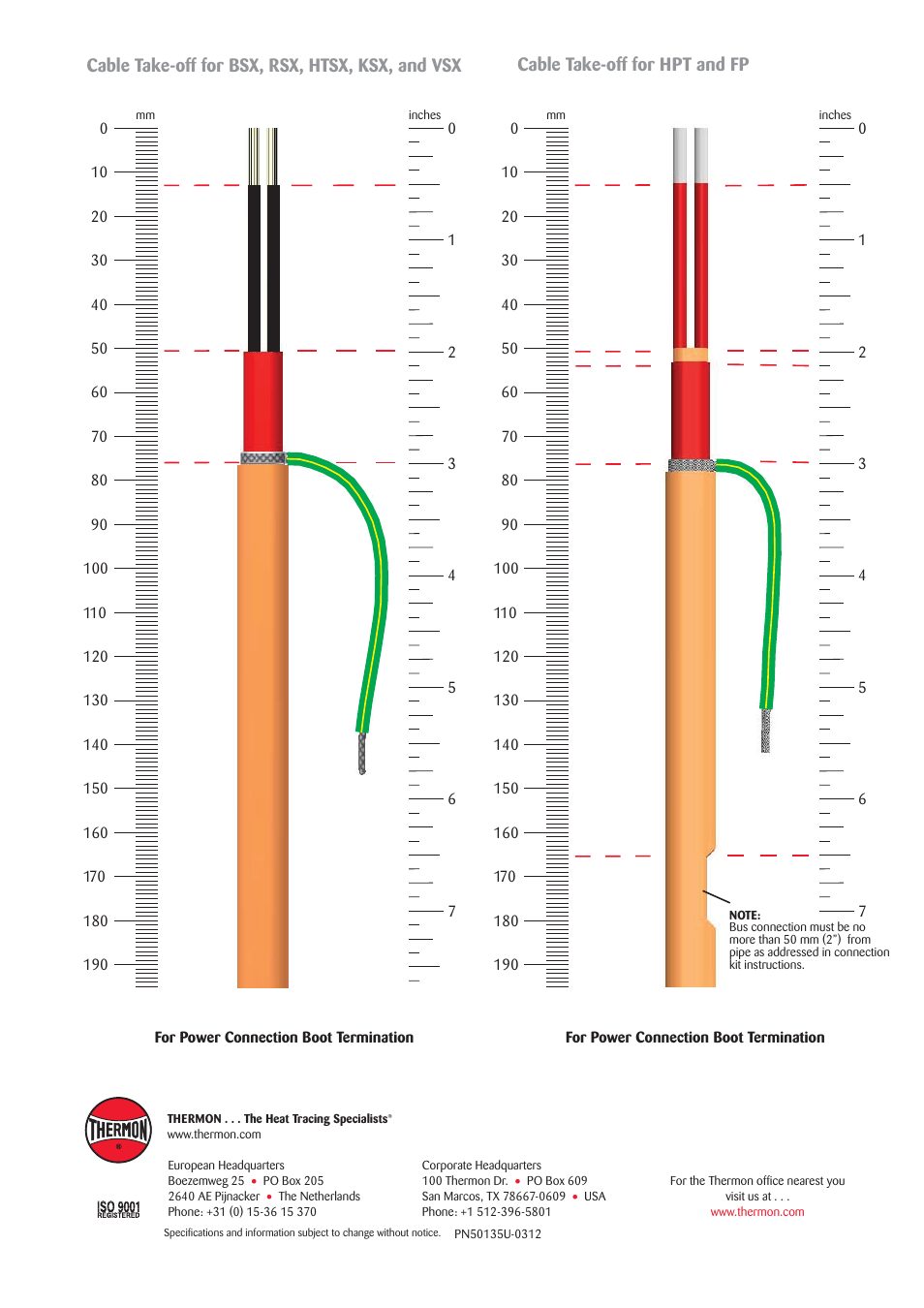Thermon SCTK User Manual | Page 5 / 5