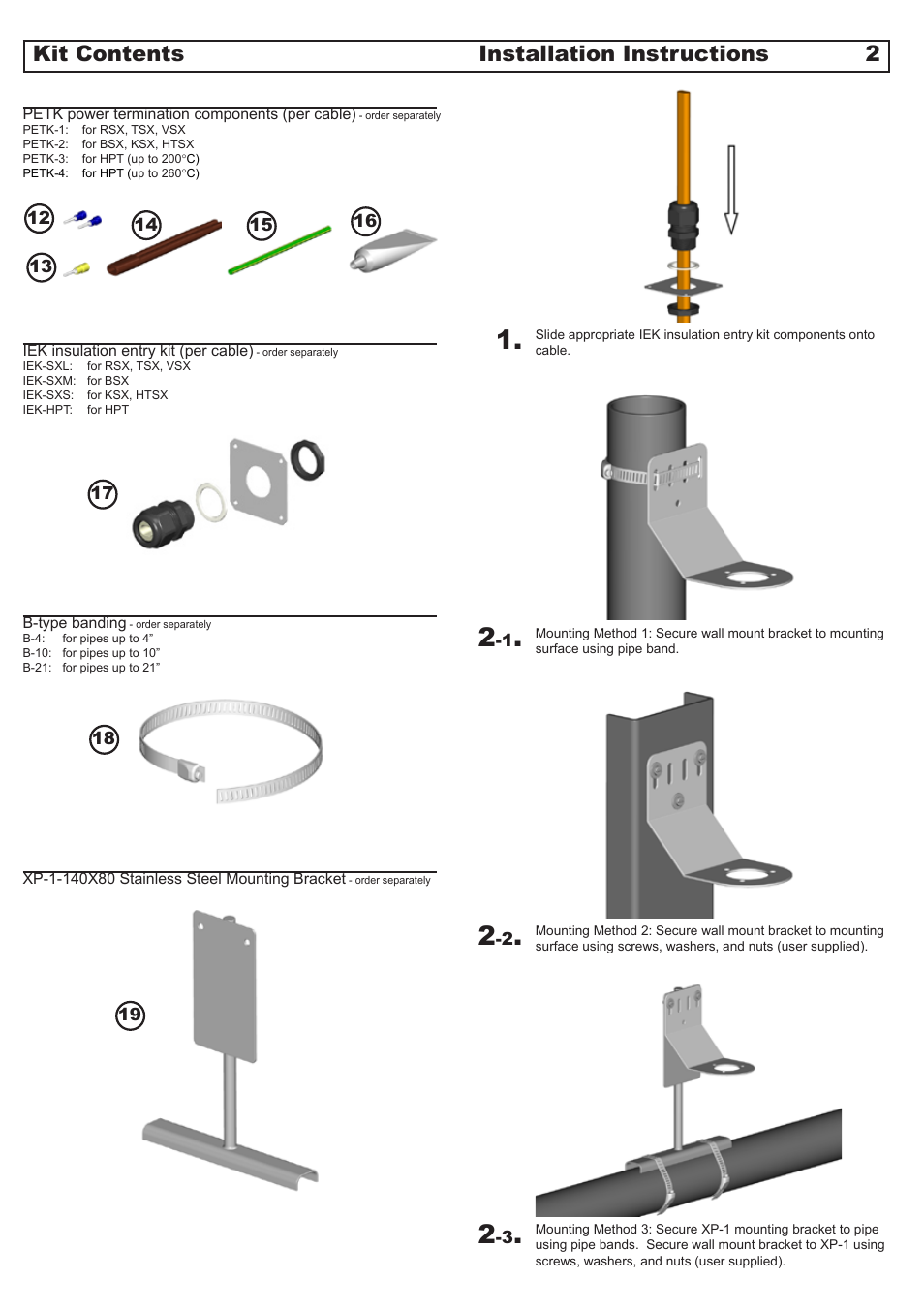 Kit contents installation instructions 2 | Thermon ZP-L-WP Terminator User Manual | Page 3 / 8
