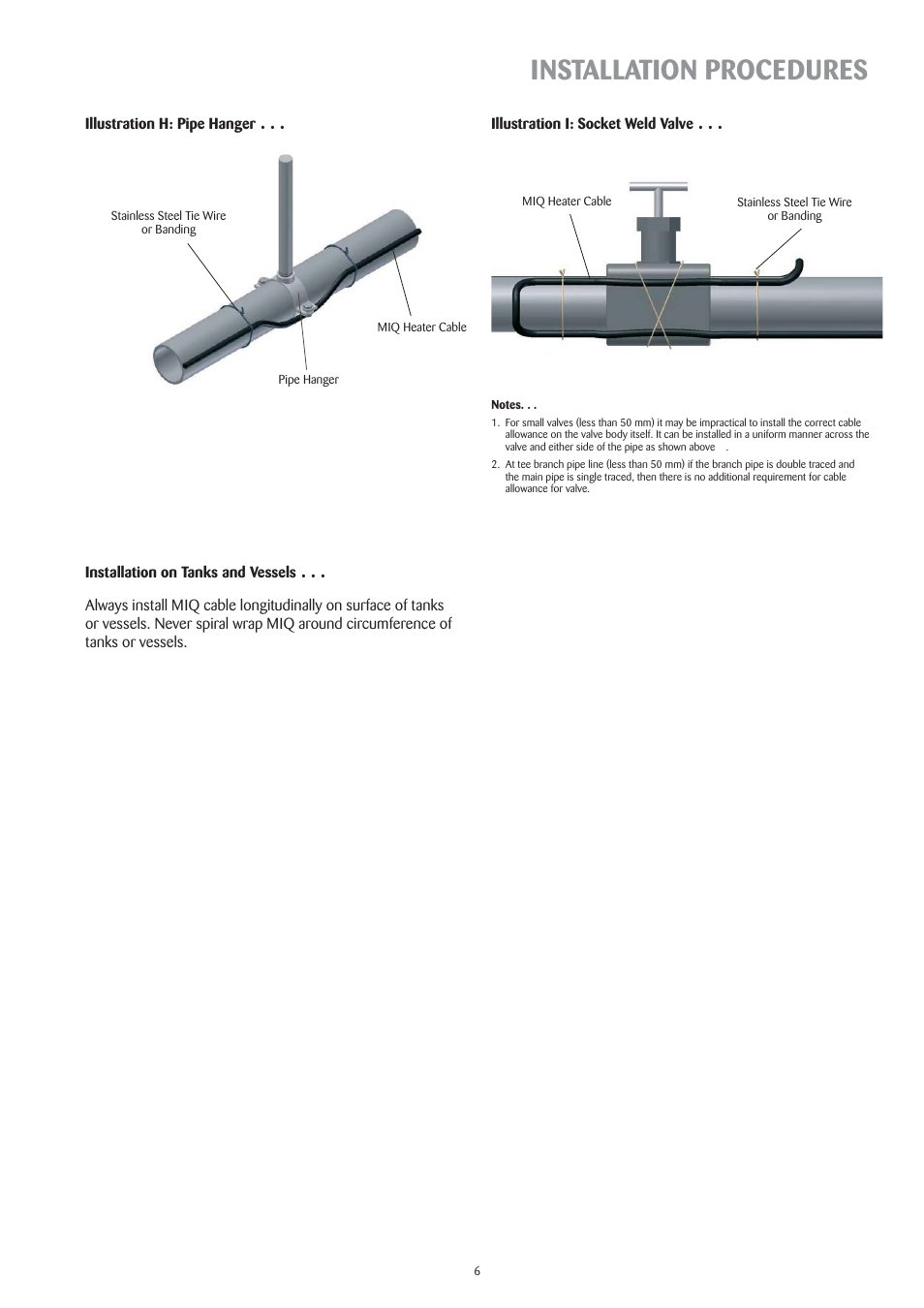 Installation procedures | Thermon MIQ Mineral Insulated Heating Cable v.1 User Manual | Page 7 / 11