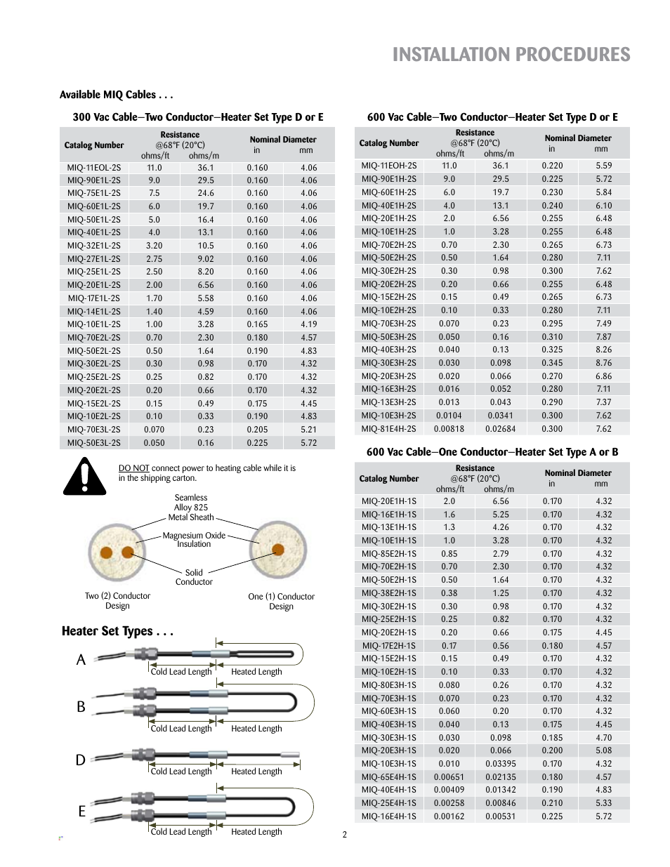 Installation procedures, Ed b, Heater set types | Thermon MIQ Mineral Insulated Heating Cable v.2 User Manual | Page 3 / 14