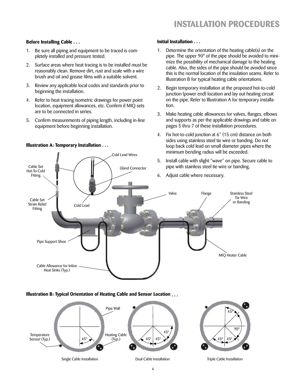 Installation procedures | Thermon MIQ Mineral Insulated Heating Cable v.2 User Manual | Page 5 / 14