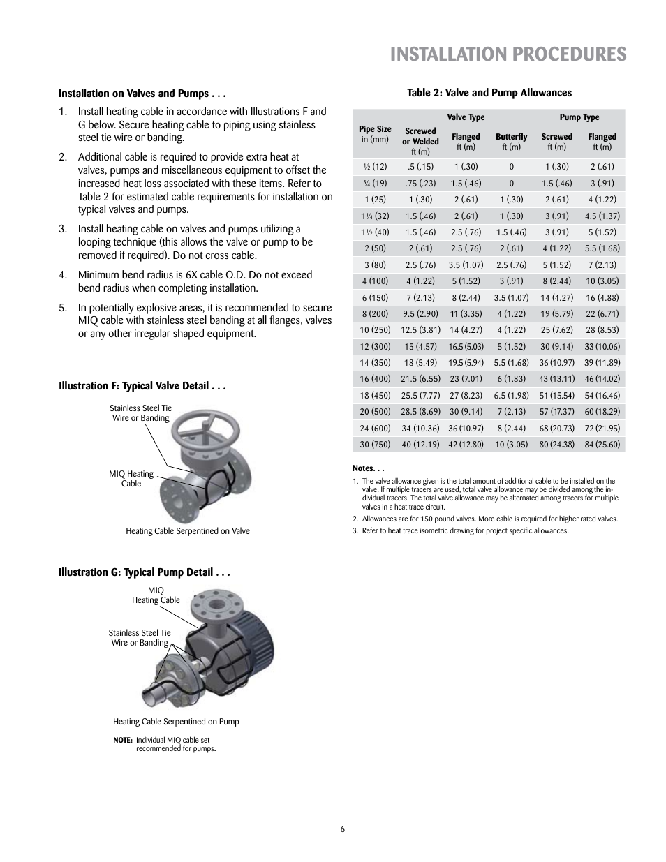 Installation procedures | Thermon MIQ Mineral Insulated Heating Cable v.2 User Manual | Page 7 / 14