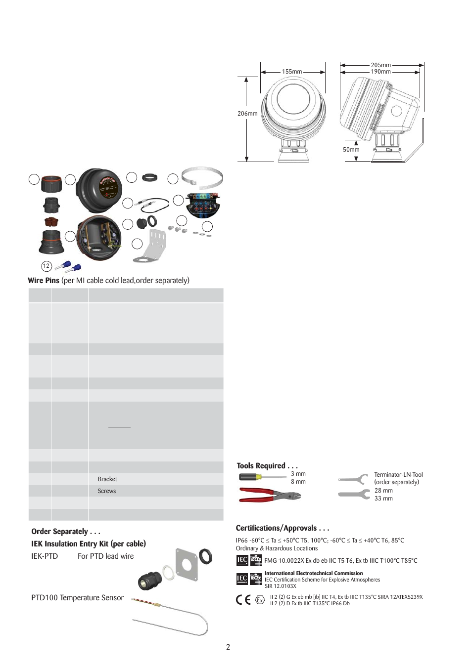 Terminator, Ecm-mi-wp, Installation procedures | Thermon ECM-MI-WP Terminator User Manual | Page 2 / 4