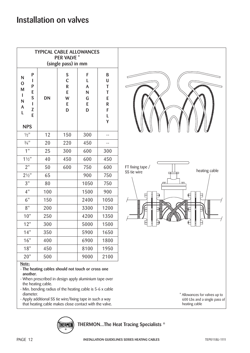 Installation on valves | Thermon TESH User Manual | Page 14 / 26