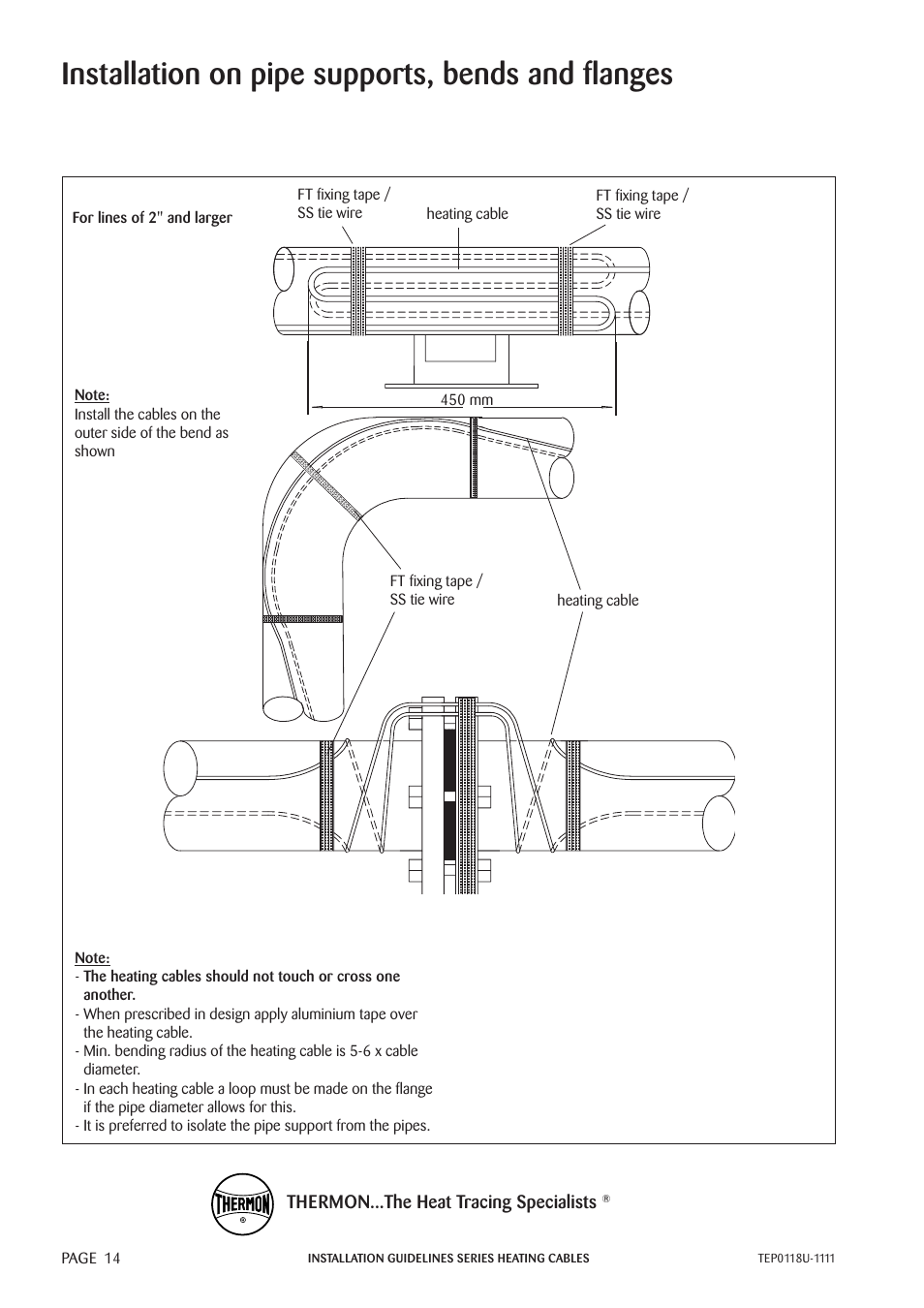 Installation on pipe supports, bends and flanges | Thermon TESH User Manual | Page 16 / 26