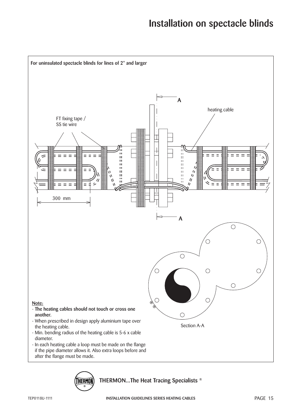 Installation on spectacle blinds | Thermon TESH User Manual | Page 17 / 26