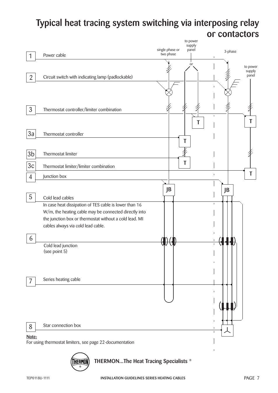 78 3a 3c | Thermon TESH User Manual | Page 9 / 26