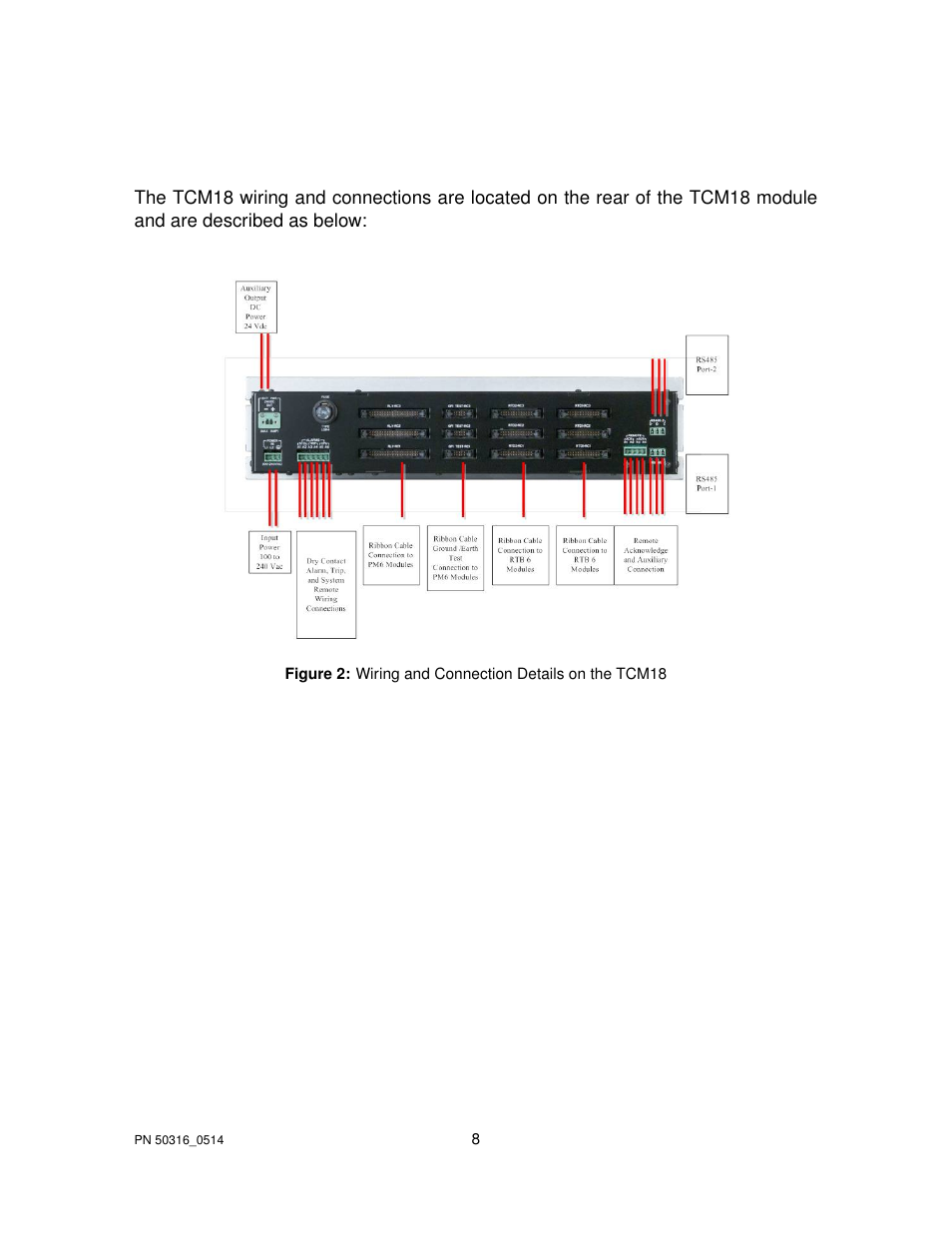 Thermon TraceNet TCM 18 User Manual | Page 12 / 96