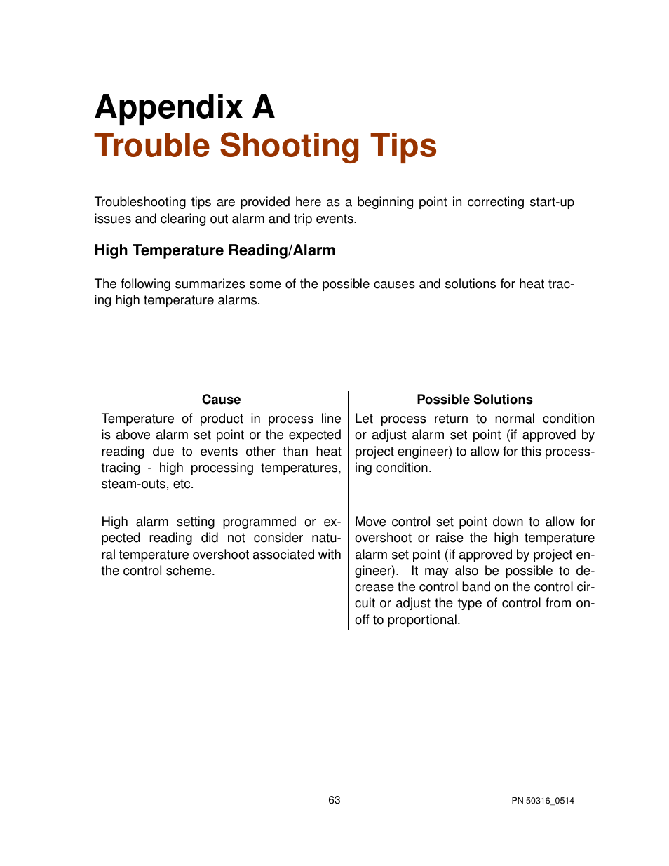 Appendix a trouble shooting tips | Thermon TraceNet TCM 18 User Manual | Page 67 / 96