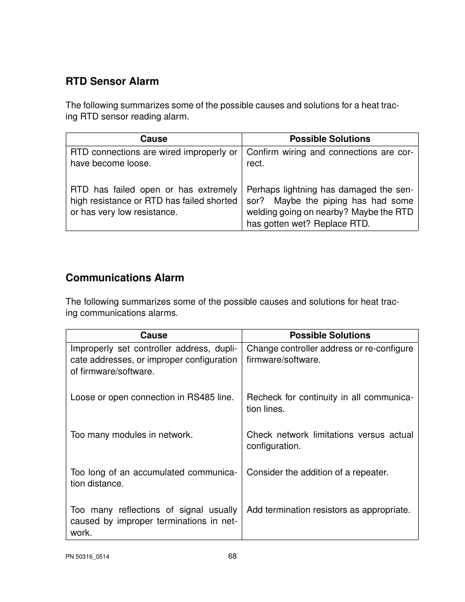 Thermon TraceNet TCM 18 User Manual | Page 72 / 96